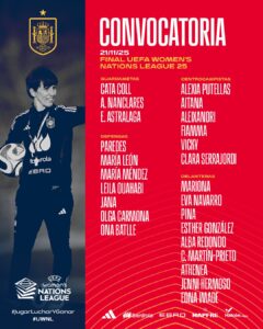 Convocatoria oficial, RFEF. 
